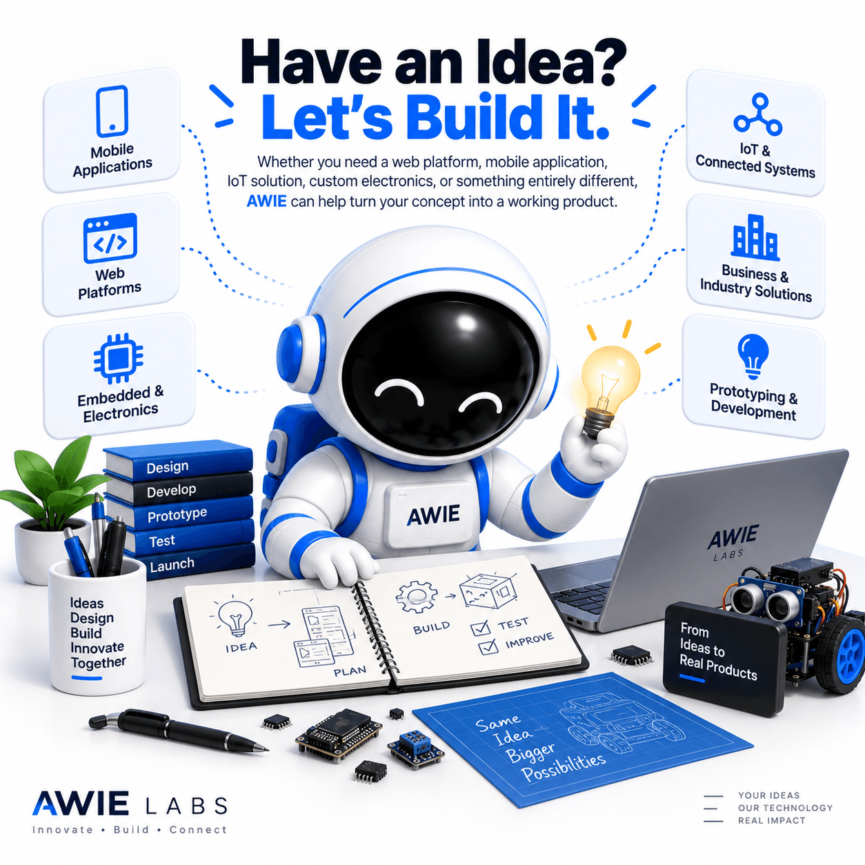 AWIE Idea to Engineering to Working Product